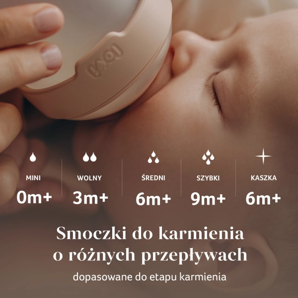 Lovi smoczek dynamiczny do karmienia Mammafeel 3m+ WOLNY 1 szt.